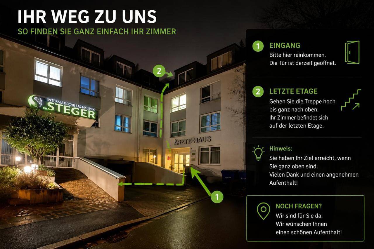 Moderne Appartement in Nürnberg, Frankenalb