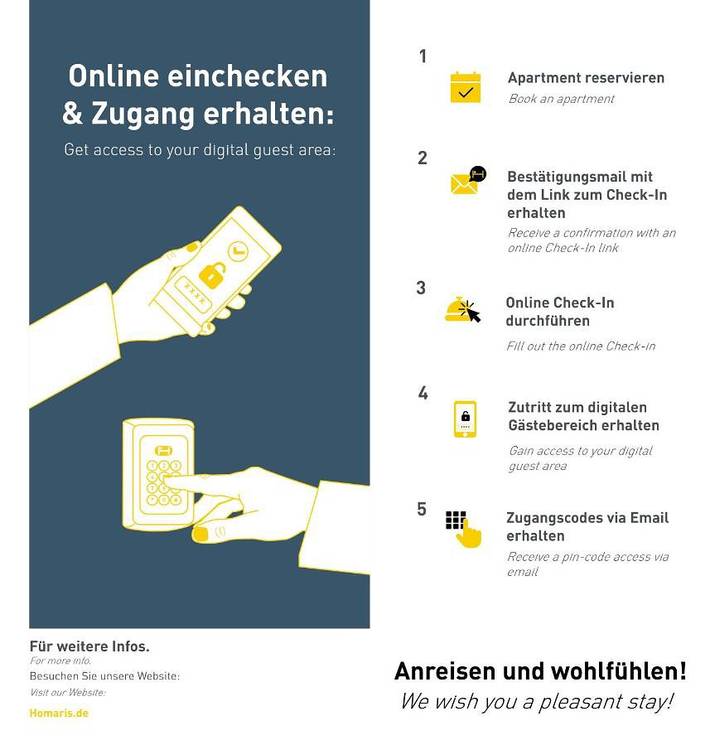 Ferienwohnung für 11 Personen in Barmbek Hamburg - 3