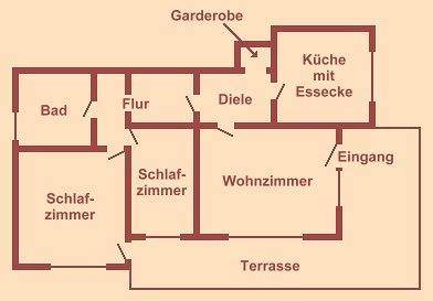 Ferienwohnung Seidl - Fewo - 5 Personen - 96 qm in Waffenbrunn, Ostbayern