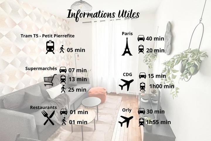 Gîte pour 4 personnes à Pierrefitte-sur-Seine - 3