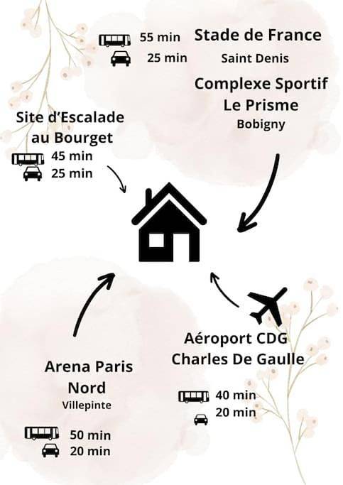 Appartement de vacances pour 5 personnes, avec terrasse