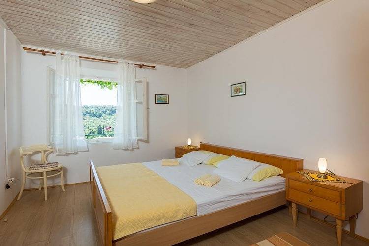 Ganze Wohnung, Apartments Miskovic - One Bedroom Apartment with Balcony and Sea view (Middle) in Koločep, Grad Dubrovnik