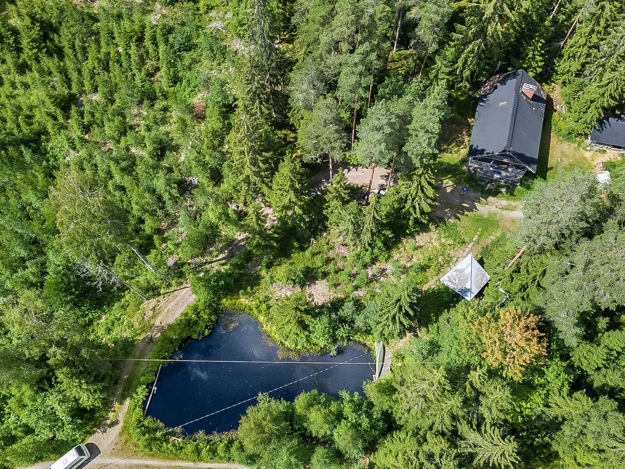 Passimökki in Pirkanmaa