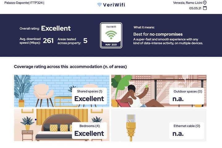 Appartement entier, Appartement de vacances pour 2 personnes avec balcon/terrasse in Venise, Laguna di Venezia