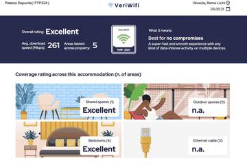 Vakantieappartement voor 2 Personen in Venetië, Provincie Venetië, Afbeelding 3