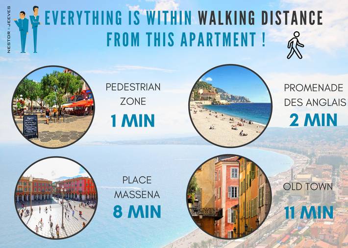 Entire apartment, N&J - Madagascar - Central - Very close sea in Nice (France), Mediterranean Coast (France)