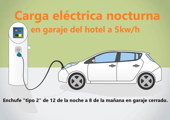 Hôtel pour 3 personnes, avec terrasse à San Vicente de la Barquera - 2