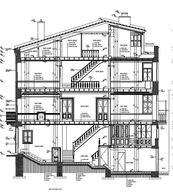 Villa pour 11 personnes, avec balcon et vue à Istanbul - 2