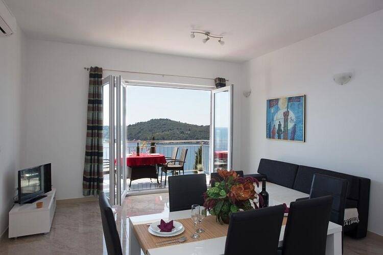 Appartamento vacanze a Grad Dubrovnik a partire da 253€ a notte