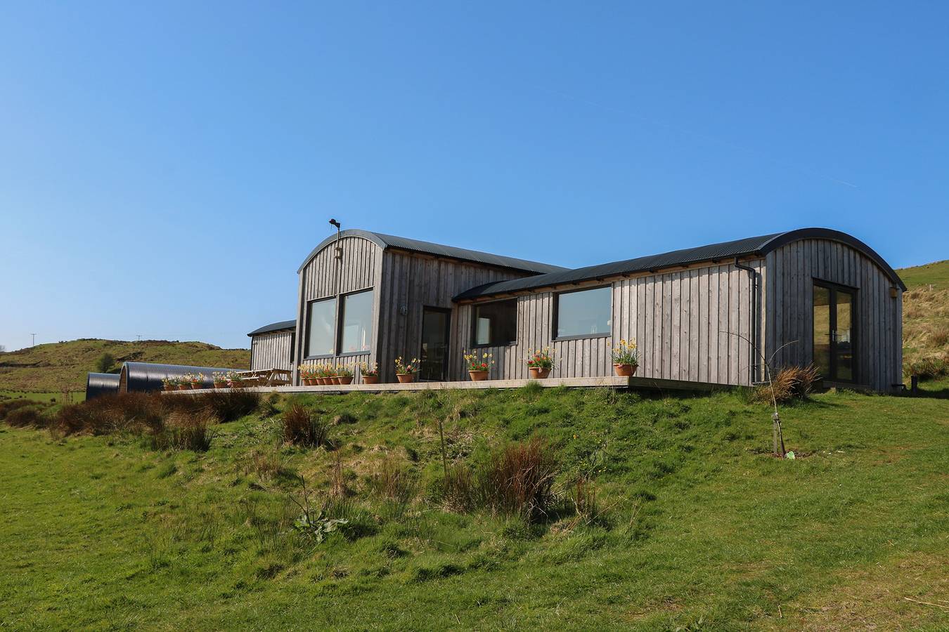 Wildluing in Argyll and Bute