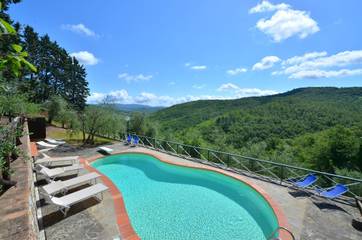 Location de vacances pour 8 personnes, avec terrasse à Castellina in Chianti