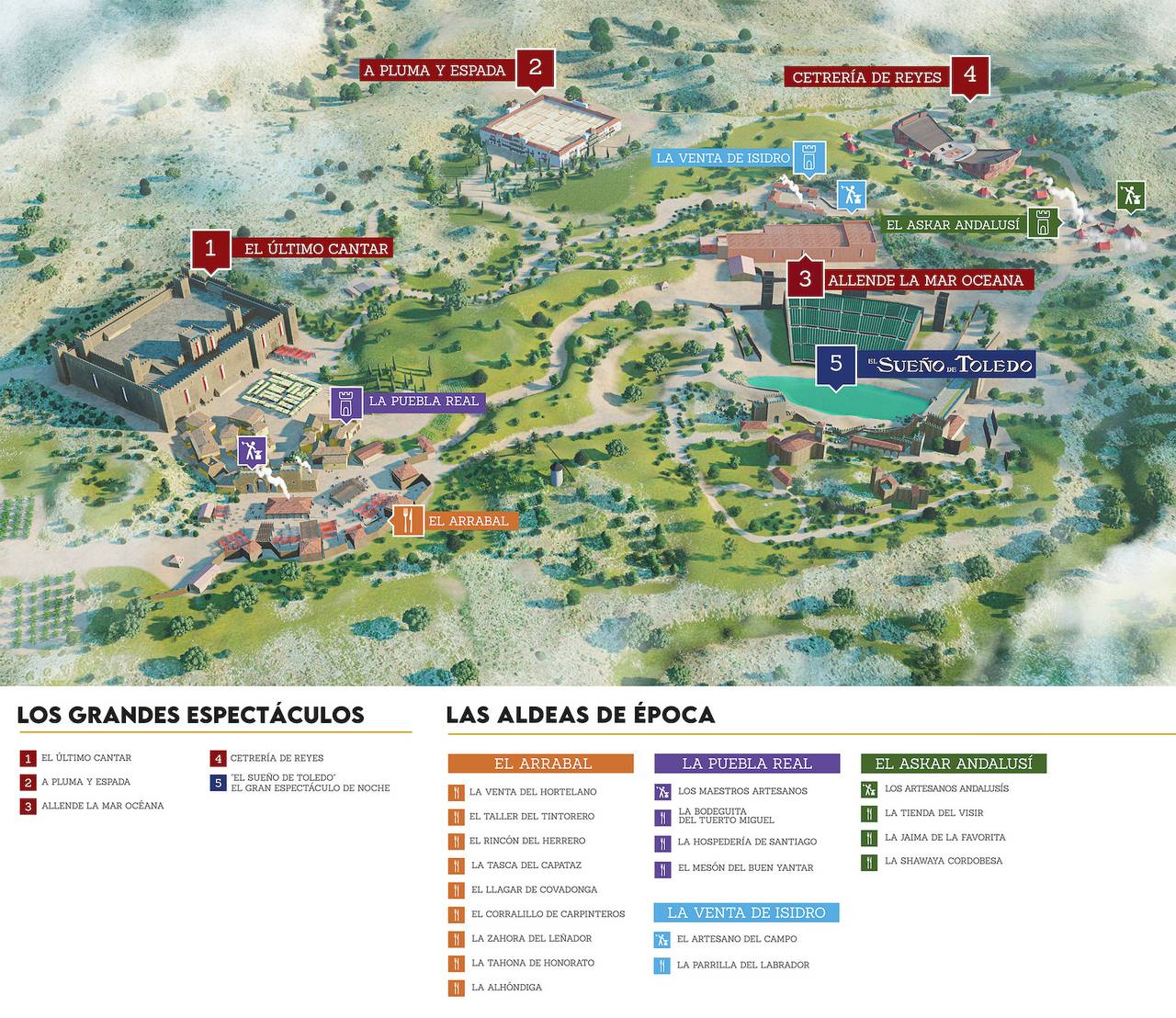 Maison de vacances « Sol y Luna » avec piscine partagée et Wi-Fi in Manzaneque, Province de Tolède