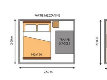 Camping für 2 Personen in La Palme, Narbonne und Umgebung, Bild 1