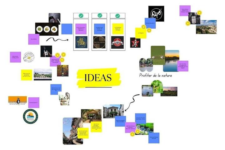 Location de vacances pour 11 personnes, avec jardin et vue, animaux acceptés à Eynesse - 3