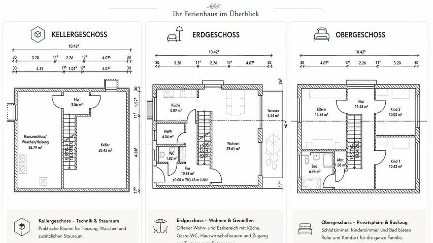 Ferienhaus für 10 Personen, mit Terrasse in Oberstaufen - 4