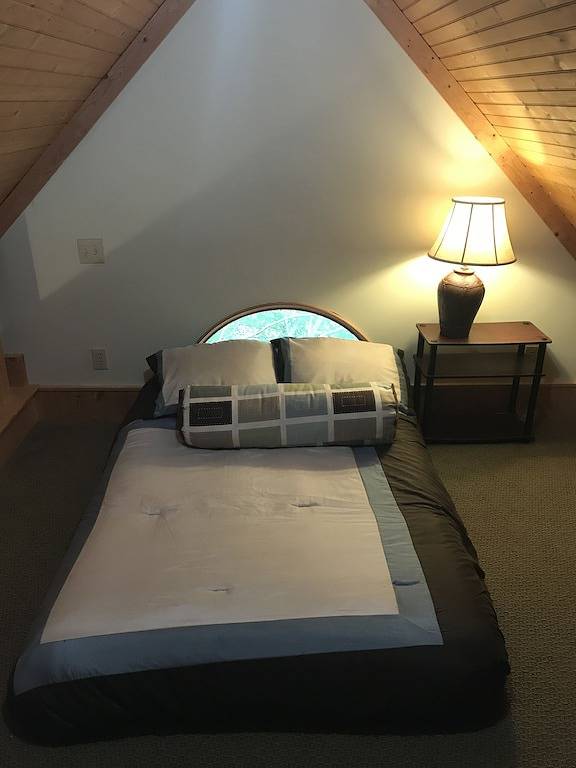 Bed And Breakfasts for 4 Guests in Blue Ridge Mountains, North Carolina