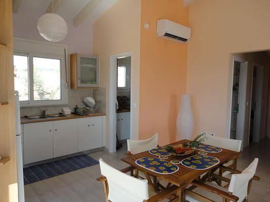 Panoramablick Evia in Euböa