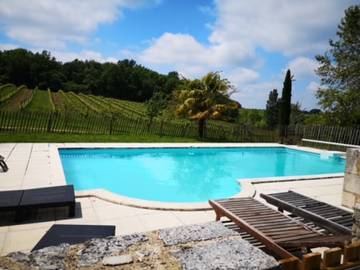 Villa pour 4 Personnes dans Sigoulès, Périgord Pourpre, Photo 1