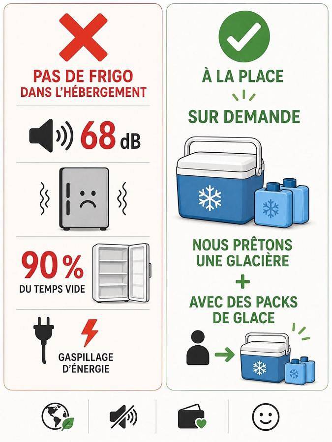 Ecolodge37 Chambre indépendante Sdb, Wc et parking in Chambray-lès-Tours, Région de Tours