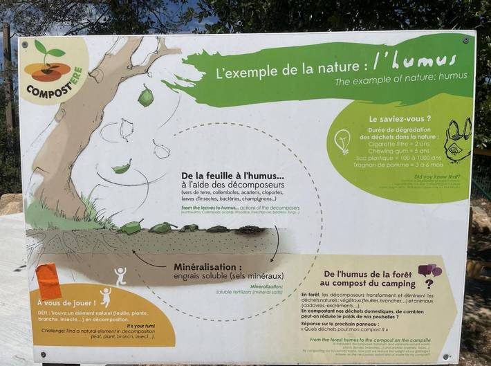 Location de vacances pour 6 personnes, avec jardin et vue ainsi que piscine et terrasse, adapté aux familles à Rocbaron - 2