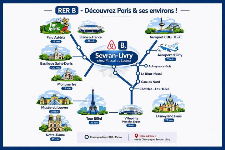 Gîte pour 3 personnes, avec jardin et jacuzzi à Sevran - 4