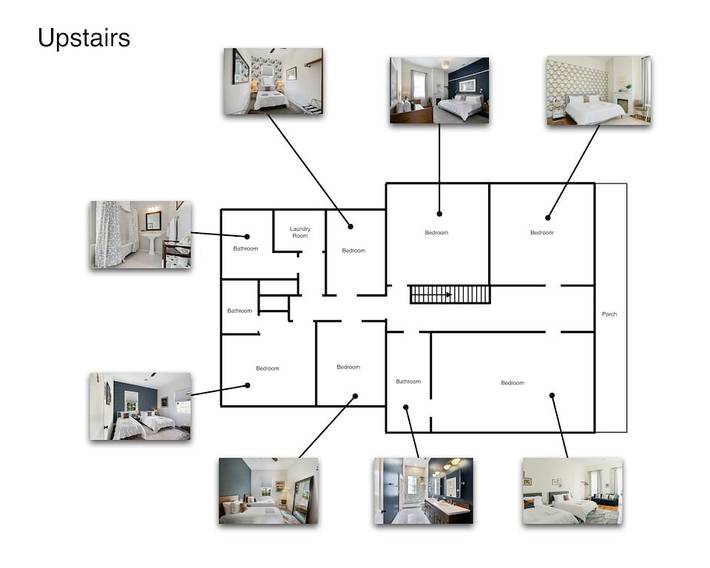 Chambre d’hôte pour 18 personnes, avec jacuzzi et jardin à New Orleans - 3