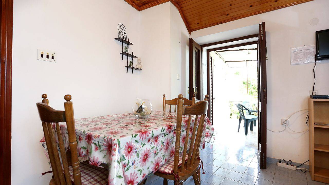 Ganze Ferienwohnung, Ferienwohnung für 2 Personen (25 m²) in Viganj in Viganj, Peljesac