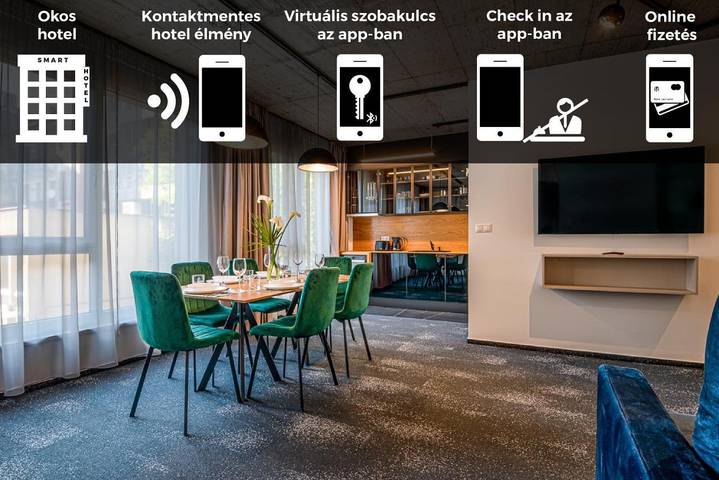 Apartmenthotel für 6 Personen, mit Ausblick und Terrasse - 1