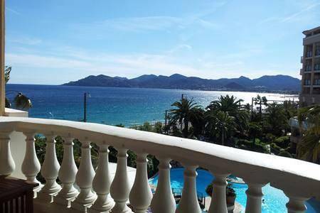 Location de vacances pour 6 personnes, avec Balcon et Terrasse ainsi que Jardin et Piscine dans Cannes La Bocca