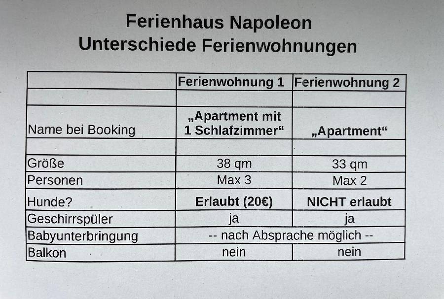 Ferienhaus Napoleon - Wohnung 1 in Waldmünchen, Ostbayern