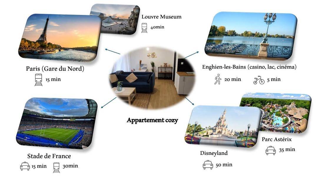 Appartement entier, Coquet appartement à 15mn de Paris et 10 mn de Stade de France, wifi, Netflix, in Groslay, Val-d'Oise