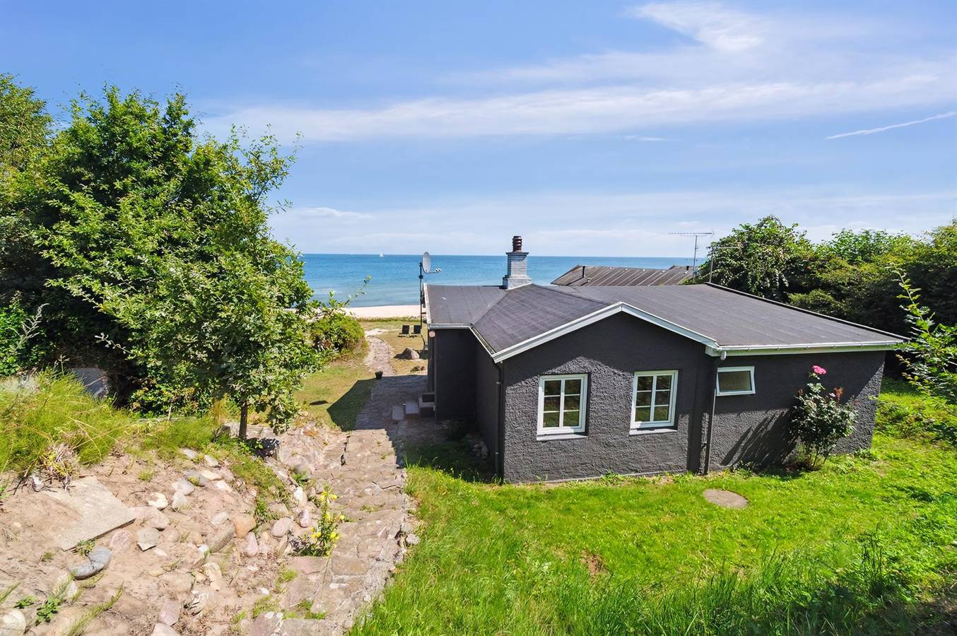 Pet friendly home in Allinge with house sea view in Sandkås, Allinge
