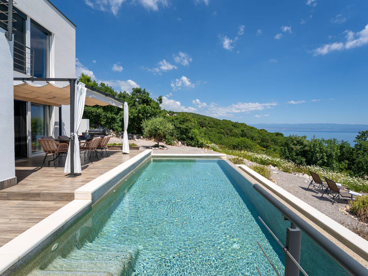 Providenca in Kršan, Ostküste Istrien
