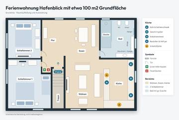 Ferienwohnung für 5 Personen in Langeneß, Halligen, Bild 4