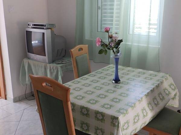 Ganze Wohnung, Ferienwohnung in Kampor mit Meerblick, Terrasse, Klimaanlage, W-Lan (4610-4) in Kampor, Rab