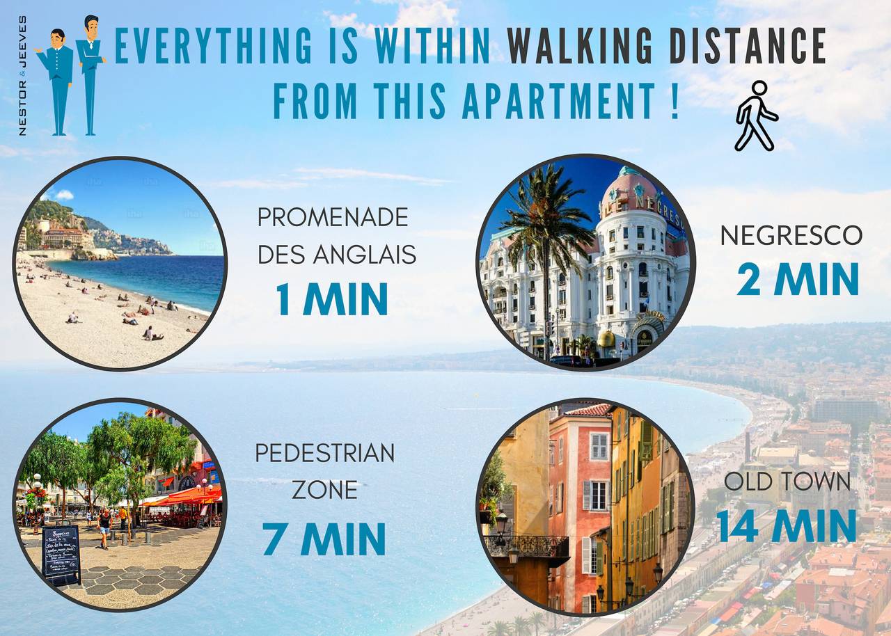 Ganze Wohnung, N&J - Palais Arnulf - Central - Très proche mer  in Nizza, Nizza und Umgebung