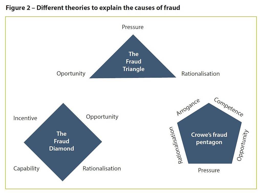 !no Refund + Payment Schedule in San Antonio, Bexar County
