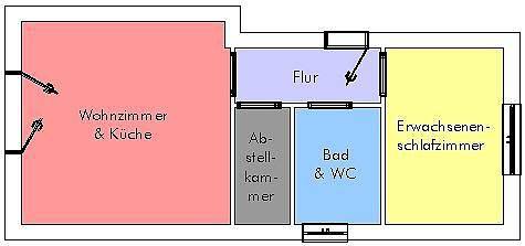 Ferienwohnung für 2 Personen, mit Terrasse in Werdum - 4