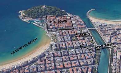 Holiday Rental for 4 People in Playa de la Concha, San Sebastian, Photo 2