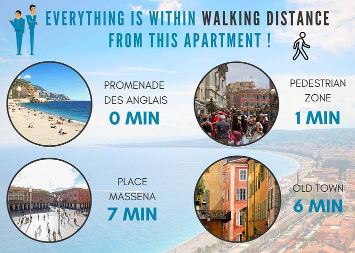 Ferienwohnung für 4 Personen in Nizza - 4