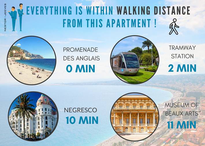 Ferienwohnung für 5 Personen, mit Terrasse und Meerblick in Nizza - 4