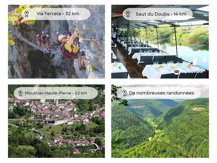 Location de vacances pour 10 personnes, avec Terrasse et Piscine ainsi que Sauna et Vue à Orchamps-Vennes - 3