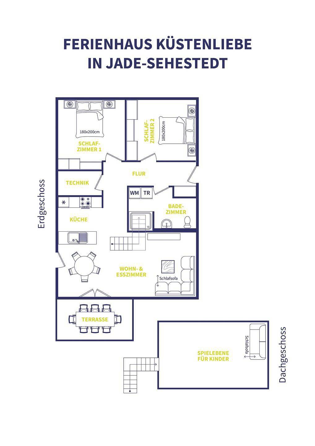 Haus Küstenliebe, Neues Ferienhaus mit riesem Garten und Sauna und Pool in Sehestedt (Jade), Jade
