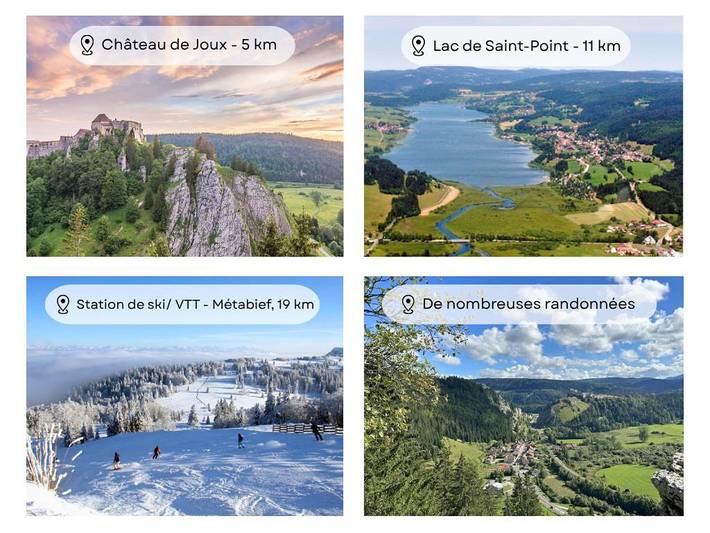 Gîte pour 2 personnes, avec terrasse ainsi que jacuzzi et sauna à Pontarlier - 3