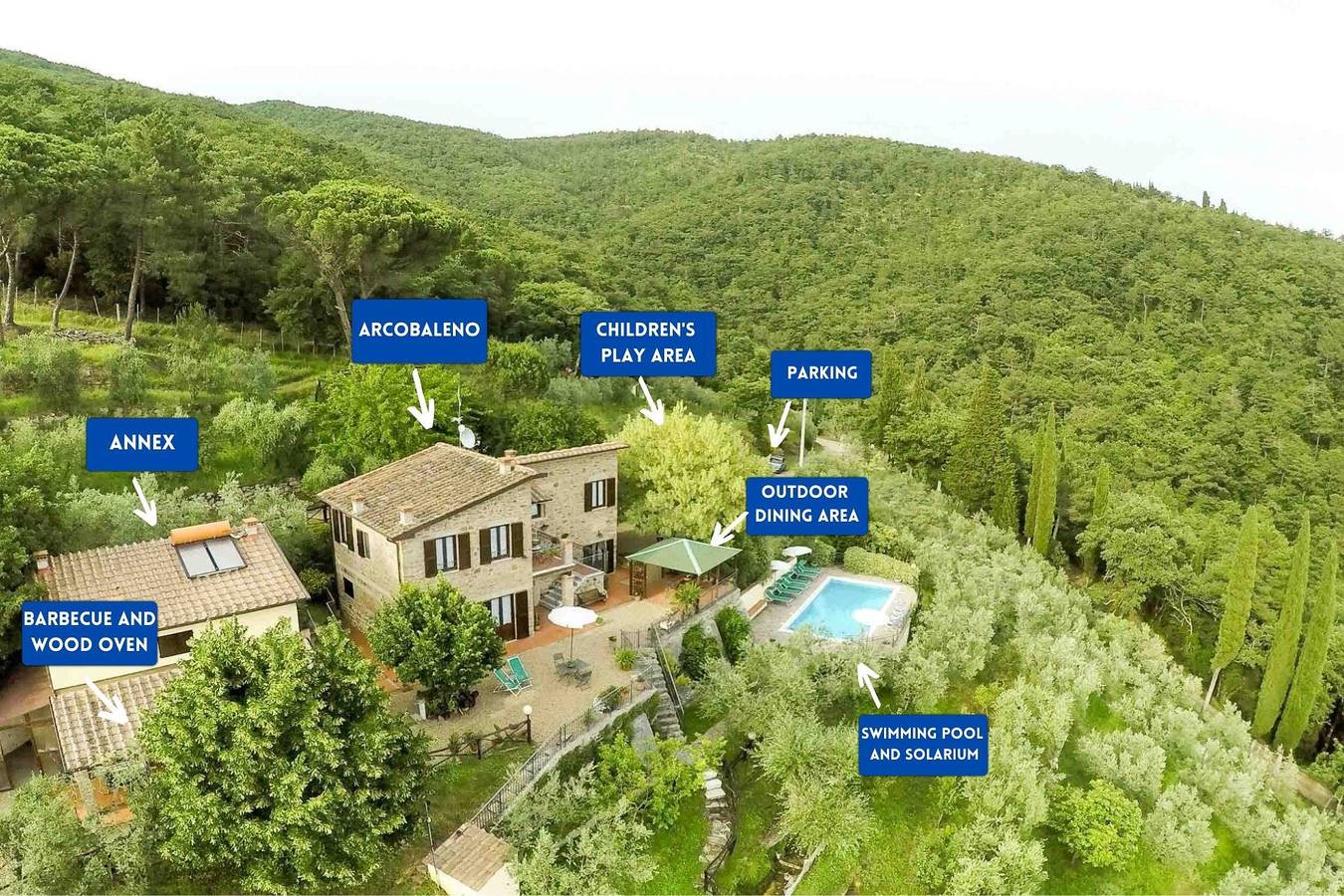 Villa für 10 Personen mit Garten in Valdarno