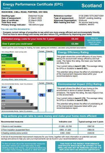 Chambre d’hôte pour 2 personnes, avec vue et jardin à Portree - 2
