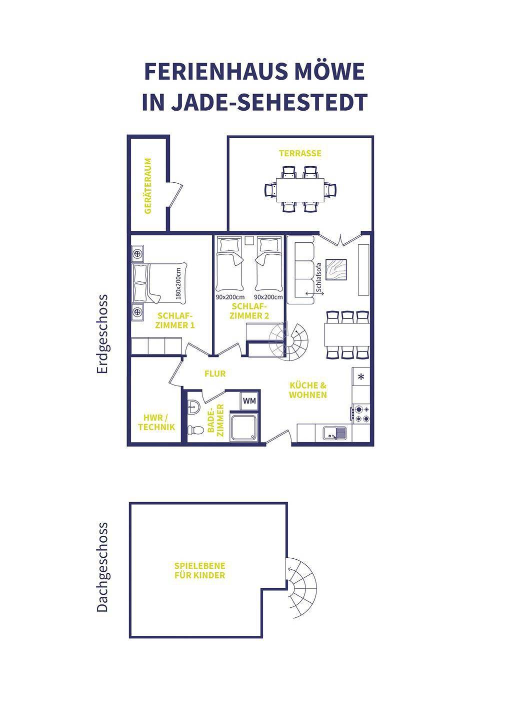 Haus Möwe, Idyllisches Ferienhaus mit Spielzimmer und Garten in Sehestedt (Jade), Jade