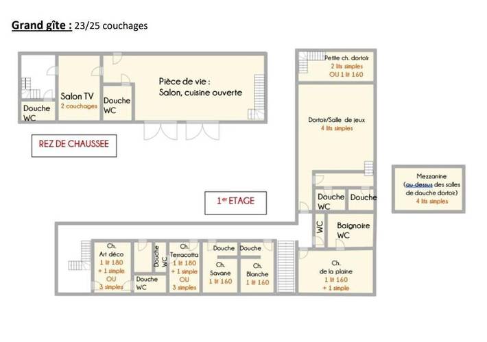 Location de vacances pour 25 personnes, avec piscine à Ville-Saint-Jacques - 2