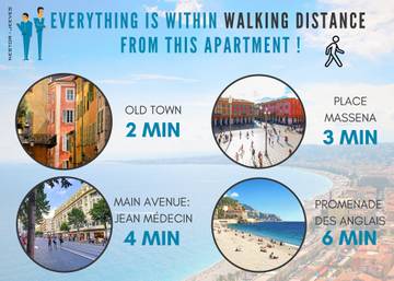 Apartment for 2 People in Nice (France), Nice region, Photo 3