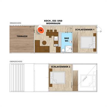 Ferienhaus für 4 Personen in Ossiach, Ossiacher See, Bild 4